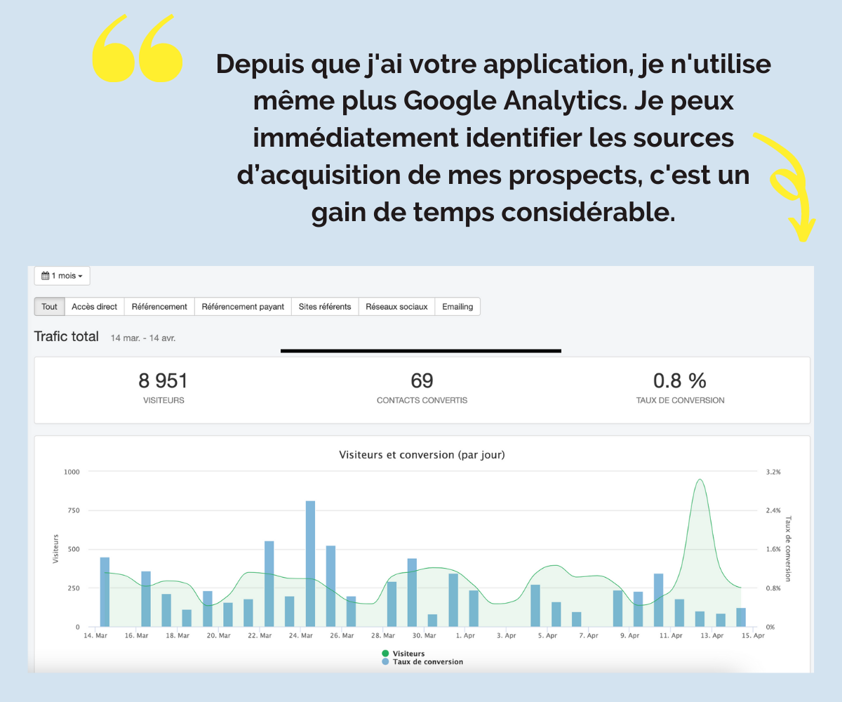 mockup - etude de cas neocamino (18) application-neocamino